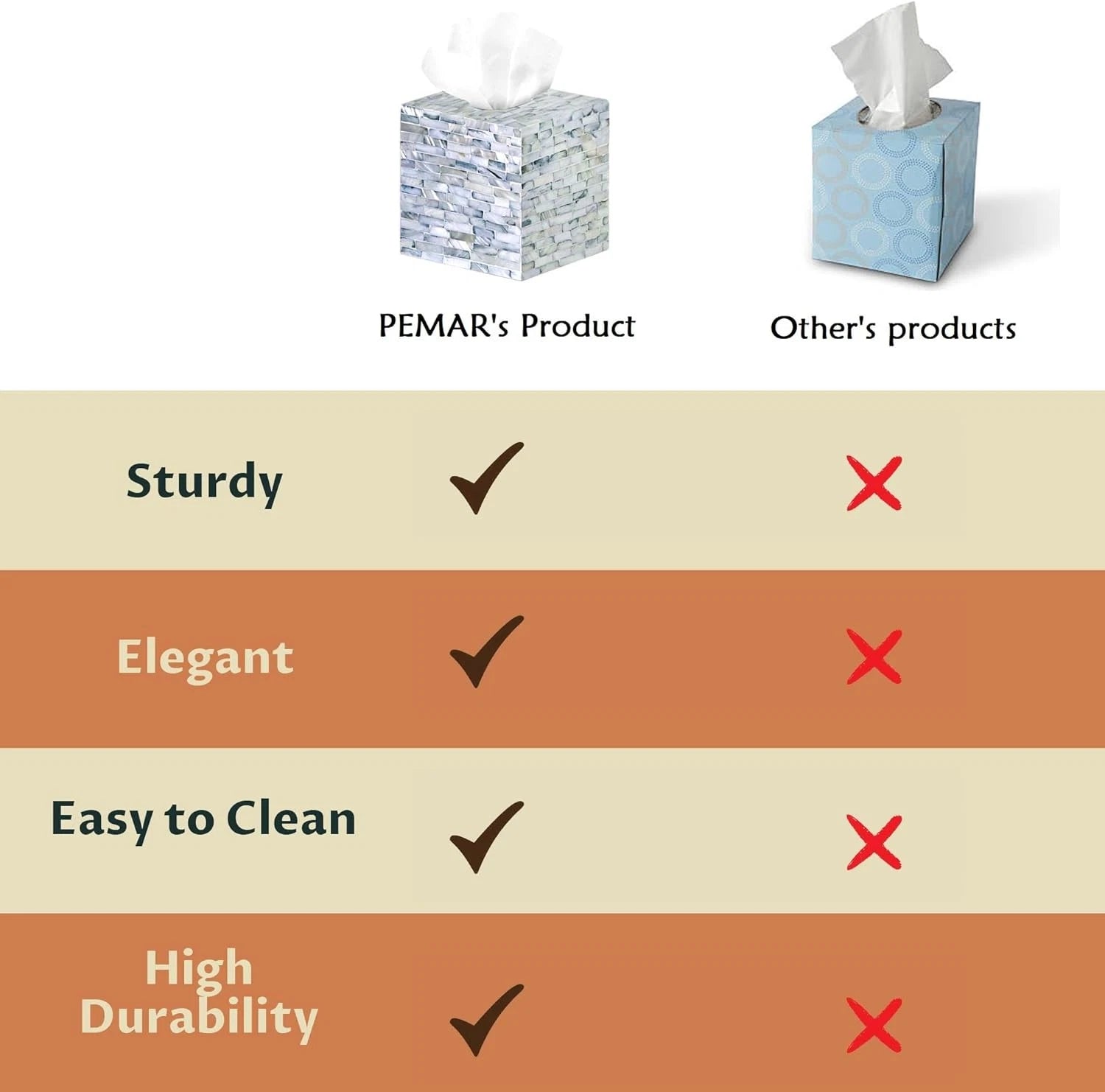 5.9” Cube Mother of Pearl Tissue Box Cover, Decorative Napkin Dispenser | eBay