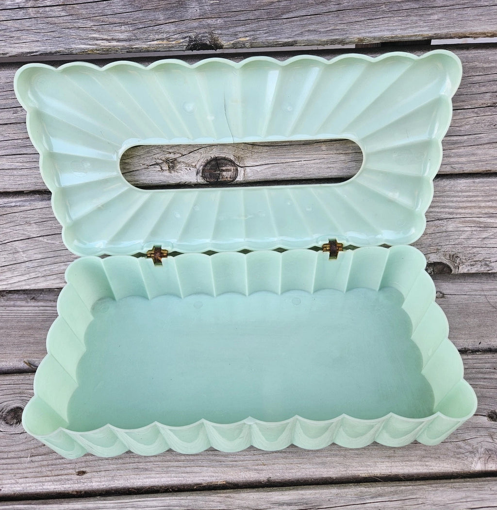Vtg 60s Menda Co. Tissue Box Holder Cover Rectangle Mint Foam Green Floral Photo | eBay